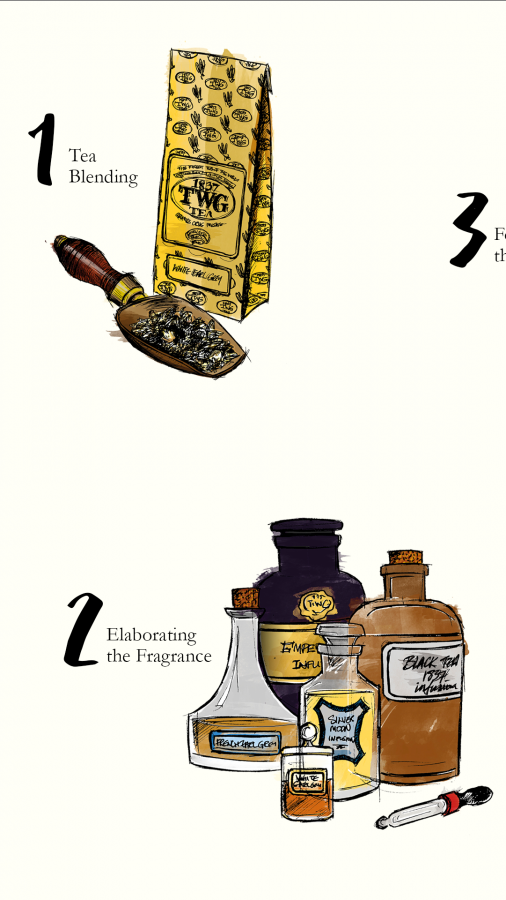 TWG Tea Scented Candles Valiram Group