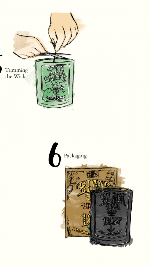 TWG Tea Scented Candles Valiram Group